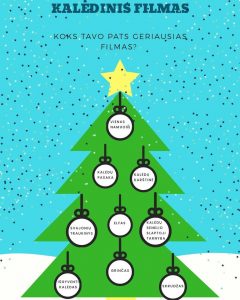 Koks tavo filmas be kurio nebūna Kalėdų?