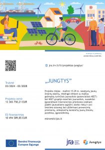 Projekto „Jungtys“ pristatymas